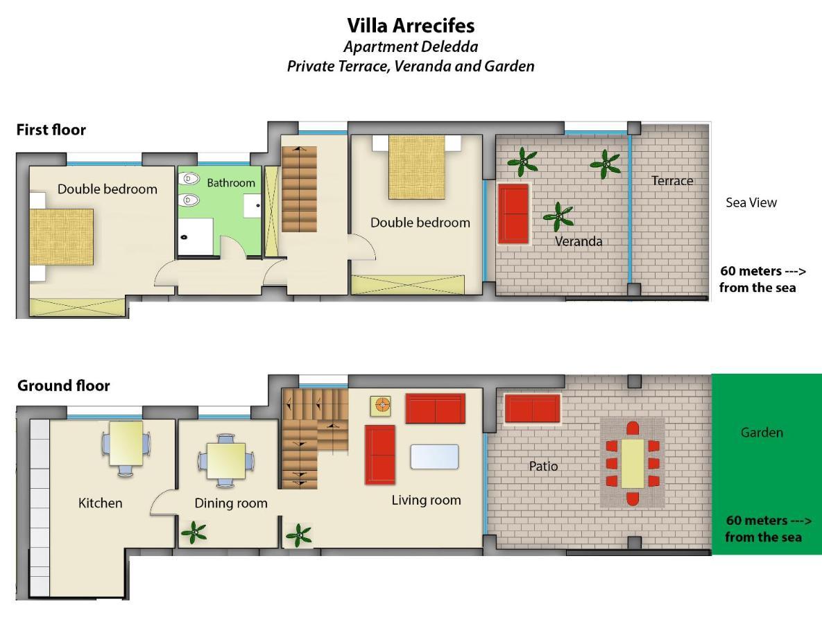 Villa Arrecifes Фертілія Екстер'єр фото